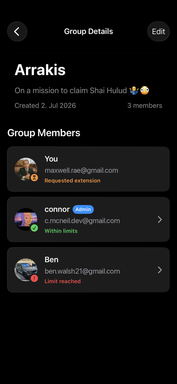 Group Details for a group called Arrakis with three members, each showing a live status: Requested extension, Within limits, and Limit reached.